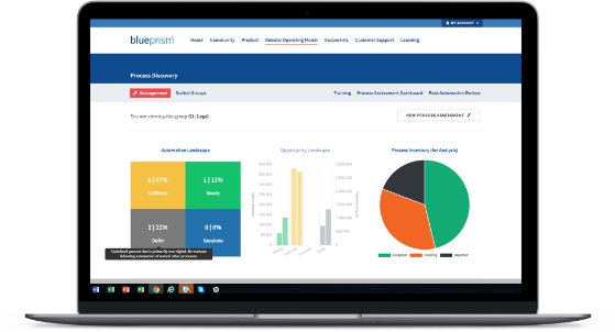 ¿Como seleccionar procesos con mayor potencial de automatización?